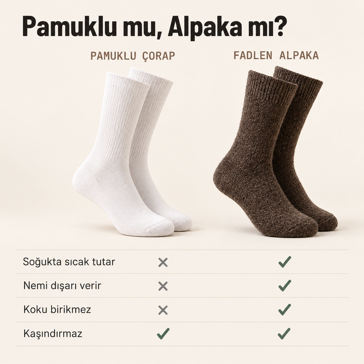 Doğal Alpaka Yünlü Kışlık Çorap